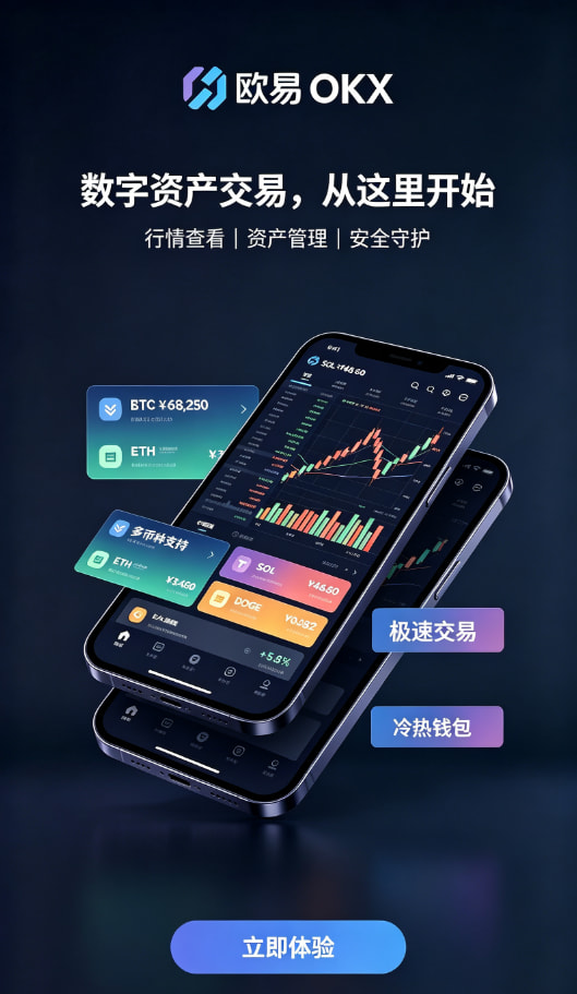 欧交易所App官网下载行情分析与下单